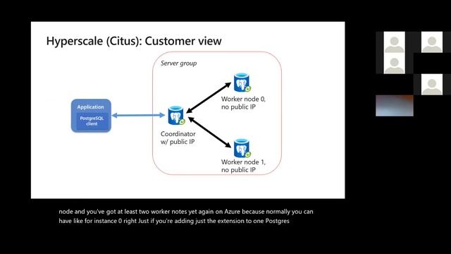 DataOps Poland #29 Architecting petabyte-scale analytics by scaling out Postgres on Azure and Citus смотреть онлайн