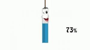 Low Battery compilation | Battery Lowing 100 to 0 |  Charging 0 to 100 Battery