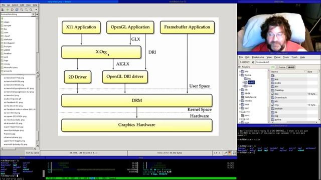 Slackware Series: Episode 04 - Notion, X, and Desktops смотреть онлайн