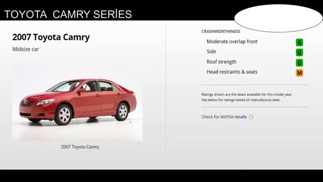 BMW/ACURA/TOYOTA CRASH TEST#IIHS SMALL OVERLAP #KAZALAR смотреть онлайн