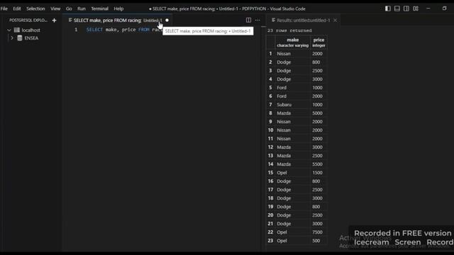 PostgreSQL Distinct GroupBy смотреть онлайн