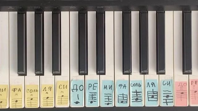 Пианино для всех начинающих урок 15 Piano Tutoria 2020