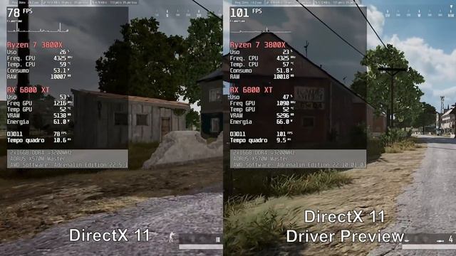 Corrigiriam o DX11 na AMD? Testamos os mesmos games com o driver preview de maio! смотреть онлайн