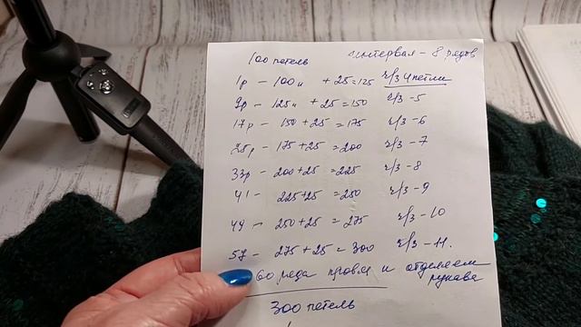Джемпер с круглой кокеткой #вязаниеспицами #круглаякокетка смотреть онлайн