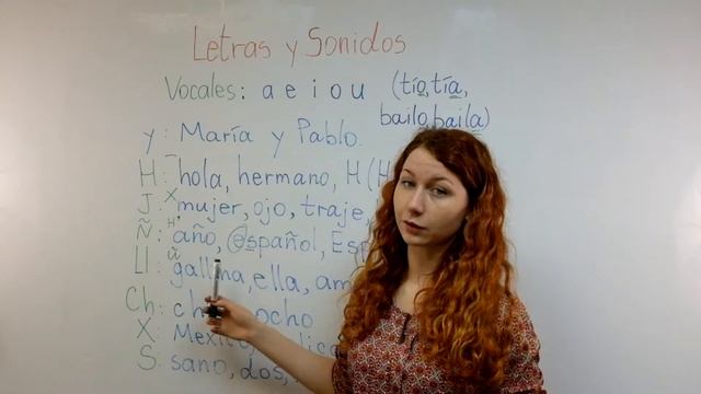УРОК 2. ИСПАНСКИЙ. Буквы и звуки испанского языка -  Letras Y Sonidos
