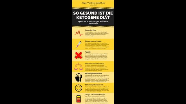 Ketogene Ernährung bei chronischen Krankheiten! смотреть онлайн