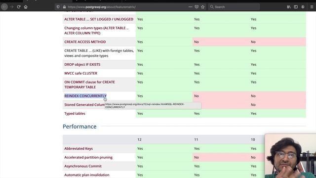 PostgreSQL 12 Top Features Explained смотреть онлайн