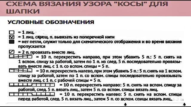 Потрясающий комплект: шапка + снуд. смотреть онлайн