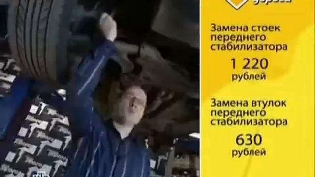 Выбираем подержанную Audi A3 смотреть онлайн