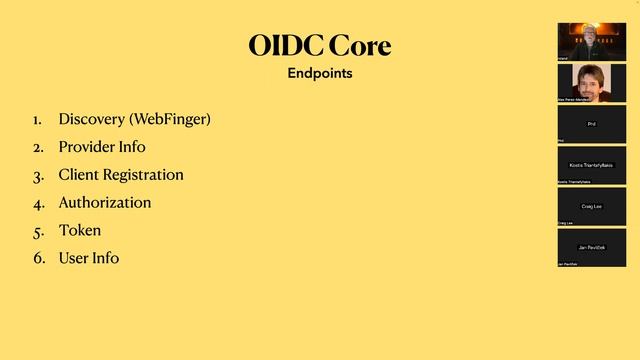 IdpyOIDC software architecture смотреть онлайн