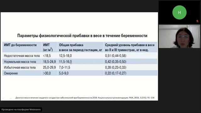 Вебинар1 по кардиологии. Федоришина О.В..mp4