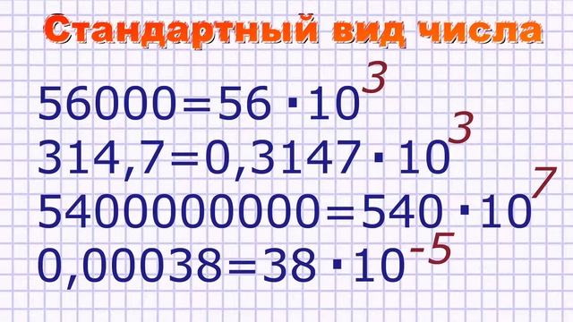 Стандартный вид числа смотреть онлайн