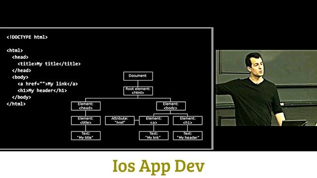 iOS App Dev - iOS Programming - Building Mobile Application смотреть онлайн