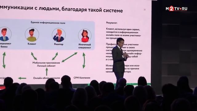 Современное руководство агентством недвижимости. "На гребне волны". Ильдар Хусаинов. смотреть онлайн