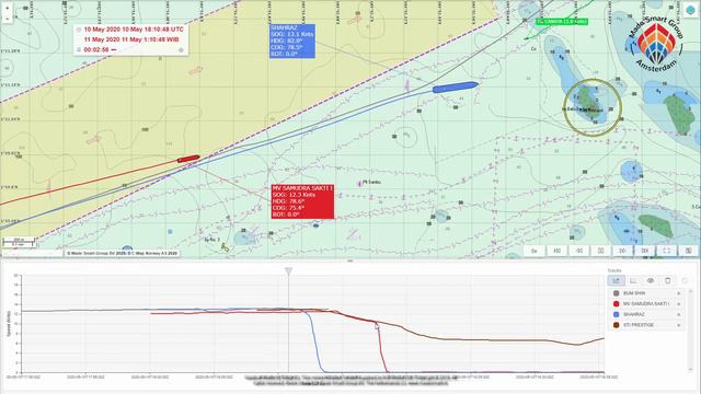 Singapore May 10 2020 смотреть онлайн