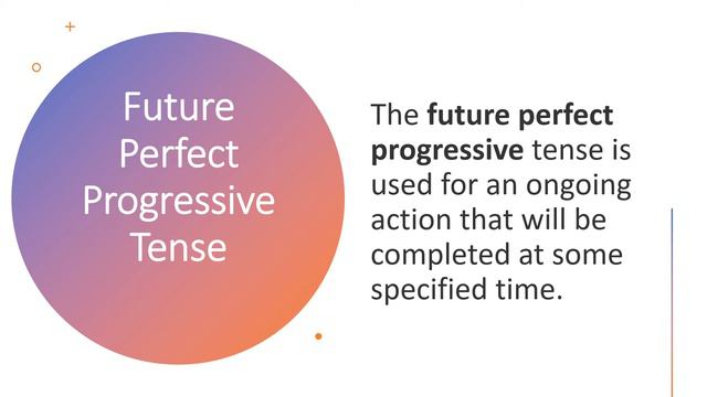 Future Perfect Tense || Future Perfect Continuous Tense || Structure || English Grammar смотреть онлайн
