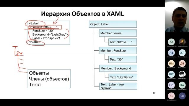 2.05b. WPF и декларативная XAML-разметка. смотреть онлайн