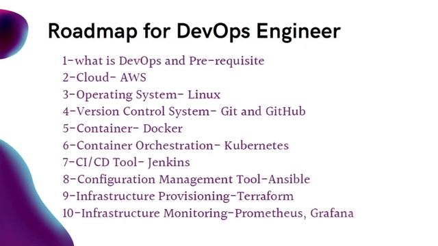 devops roadmap for beginners 2023 | devops roadmap | devops engineer | free devops bootcamp смотреть онлайн