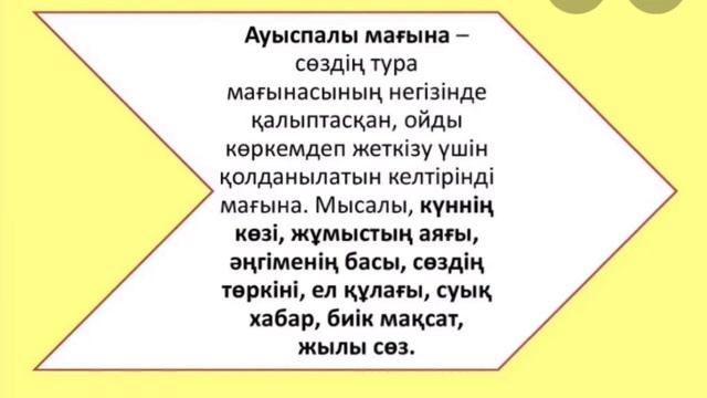 ТУРА ЖӘНЕ АУЫСПАЛЫ МАҒЫНА смотреть онлайн