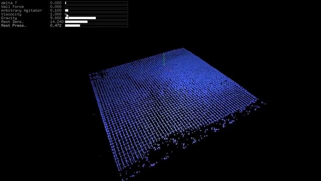 Smoothed Particle Hydrodynamics 3 : Assignment Final Scene 1 смотреть онлайн