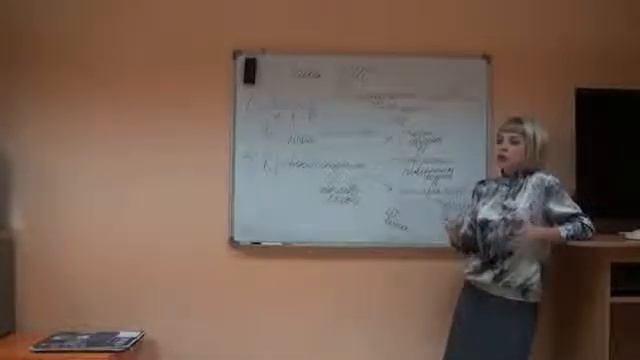 ЦНС  Оптимальные условия работы