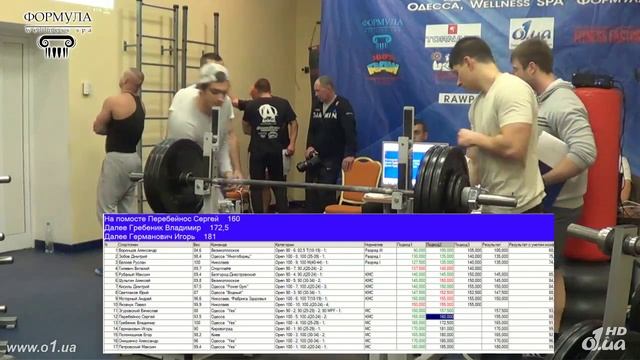 4 поток Мужчины категории 90 100 кг смотреть онлайн