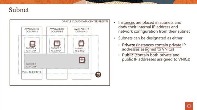VCN Level 100 - Part 2: Introduction to OCI VCN Service смотреть онлайн
