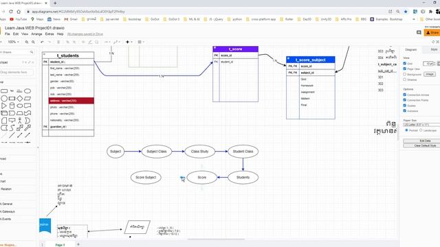 រៀនកូដ Java Day11 learn Java web development part 11 Speak Khmer 2022 смотреть онлайн