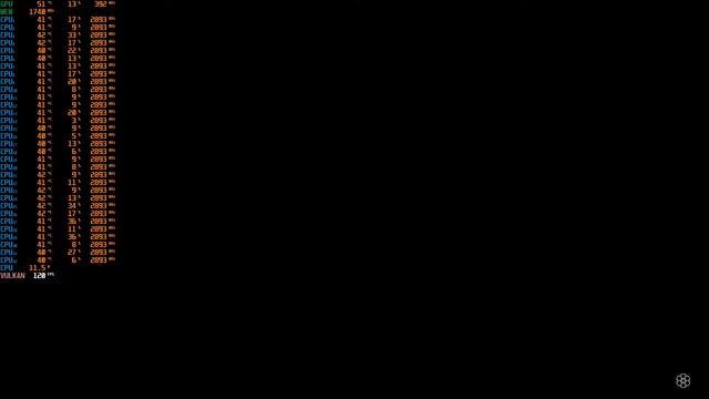 Red Dead Redemption 2 Ultra benchmark on Xeon E5 2682 v4, DDR4 16GB Four channel, AMD RX 6600 смотреть онлайн