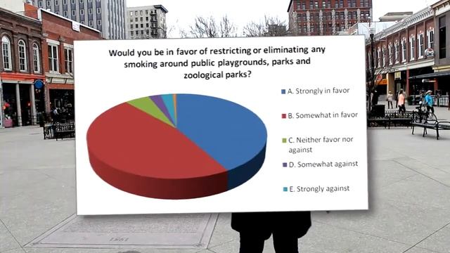 Knox County Youth Health Board смотреть онлайн