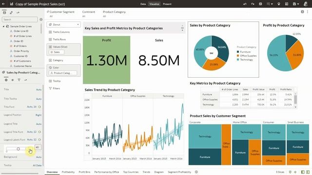 Oracle Analytics Self Service Enhancements Jan 2022 смотреть онлайн