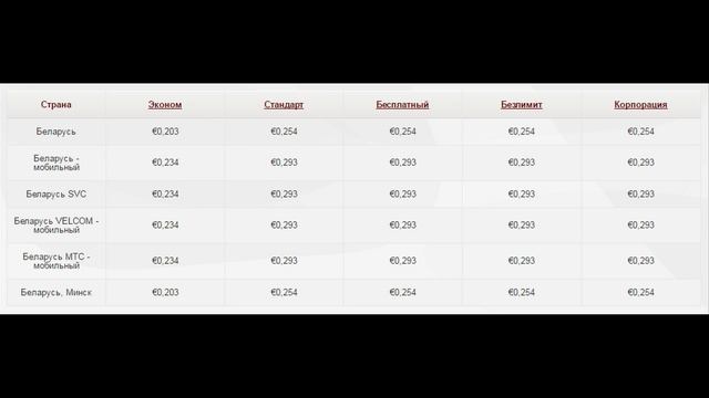 Как дешево звонить в Беларусь - Смотрите тарифы смотреть онлайн
