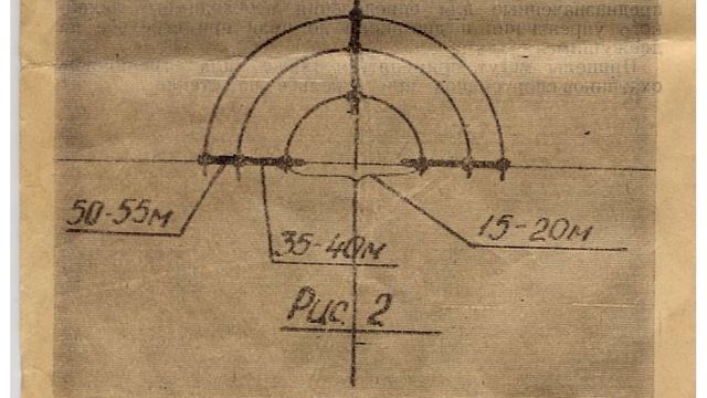 ОН СУЩЕСТВУЕТ!!! Прицел охотничий кольцевой ч-ч-ч-ч-ч-ч-ч ПОК-1-2-3