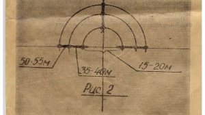 ОН СУЩЕСТВУЕТ!!! Прицел охотничий кольцевой ч-ч-ч-ч-ч-ч-ч ПОК-1-2-3
