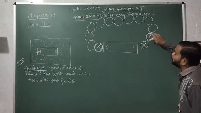 10th Science ( Chapter - 13 ) смотреть онлайн