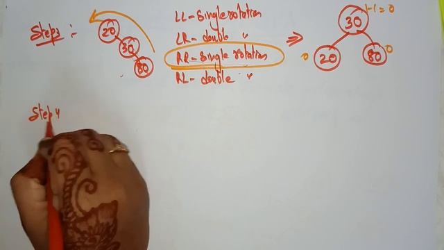 AVL tree insertion example | Data Structures | Lec-44 | Bhanu Priya смотреть онлайн