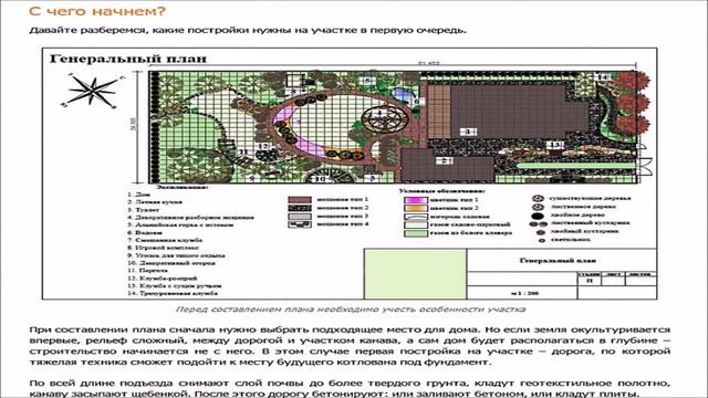 Хозпостройки на участке - бесплатная консультация юриста онлайн смотреть онлайн