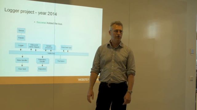Enterprise Architecture at Home - Mikael Nilsson смотреть онлайн