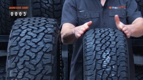 BFGoodrich Trail Terrain VS K02 All-Terrain