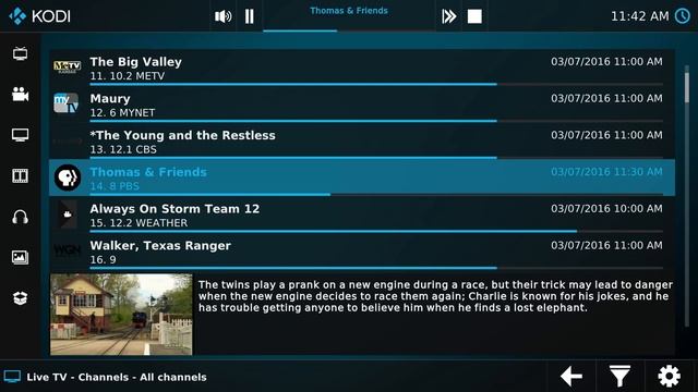 Estouchy First Look смотреть онлайн