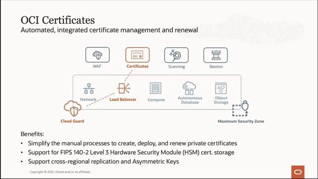 Day One and Beyond II: OCI Security Quick Start смотреть онлайн