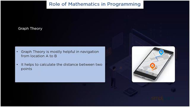 Mathematics For Programming | How Much Math Is Needed For Programming For Beginners | Simplilearn смотреть онлайн