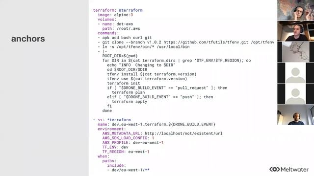 Automate your infrastructure with GitOps, Terraform and Drone - Jim Sheldon смотреть онлайн