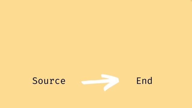 Complete Java Programming Tutorial By Krishna Apps Part 117 смотреть онлайн