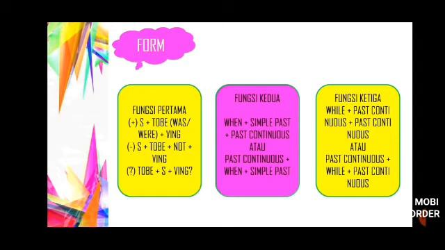 PAST CONTINUOUS KELAS 7 смотреть онлайн