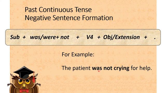 Convert Affirmative Sentence of Past Continuous Tense into its Negative and Interrogative Forms смотреть онлайн