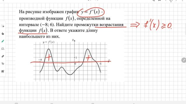 ЕГЭ задания 7 График производной смотреть онлайн