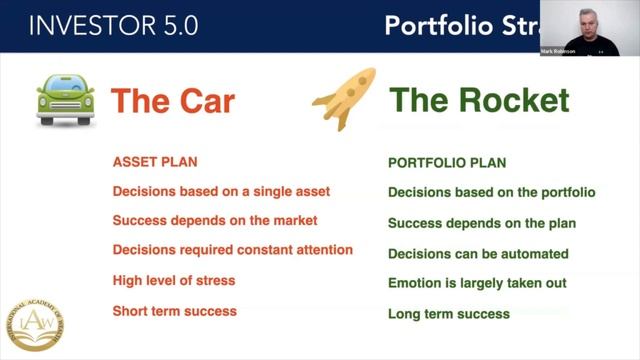 WealthE Wednesday | Creating a Globally Diversified and Balance Portfolio with Mark Robinson смотреть онлайн