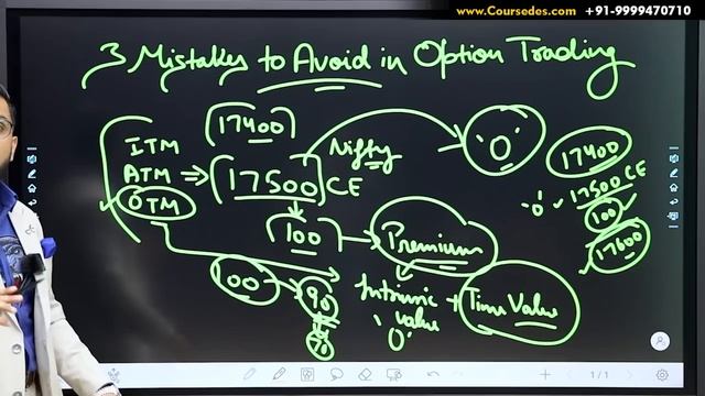 Option Trading 3 Biggest Mistakes | Share Market Intraday for Beginners смотреть онлайн