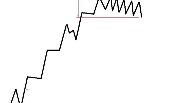 Основы трейдинга на Forex, CME, RTS от Delfin S и не нужен грааль смотреть онлайн